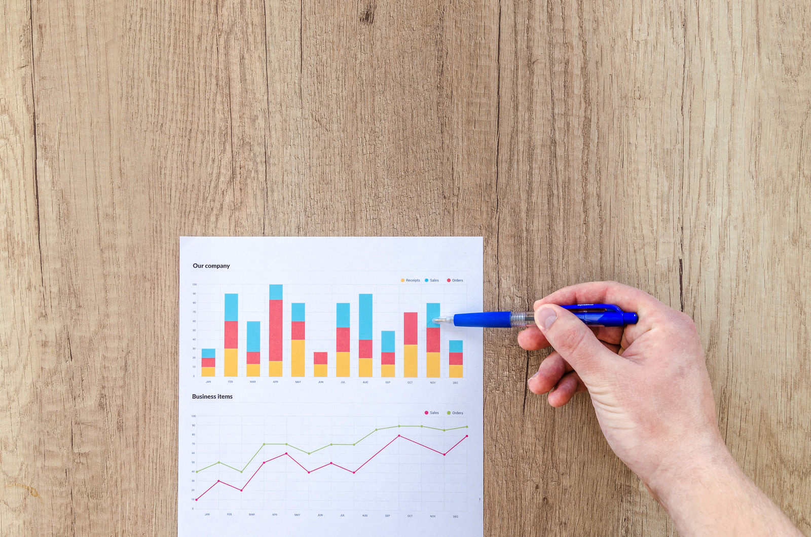 Session 1: Introduction to R and Statistics