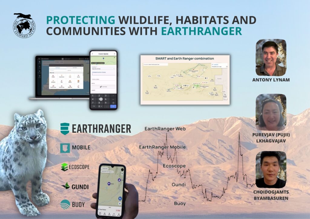 Protecting wildlife, habitats and communities with EarthRanger